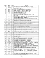 Предварительный просмотр 38 страницы Sony XR-C8220 Service Manual