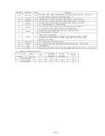 Предварительный просмотр 39 страницы Sony XR-C8220 Service Manual