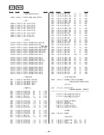 Предварительный просмотр 44 страницы Sony XR-C8220 Service Manual