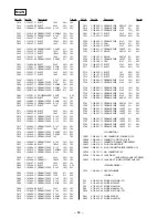 Предварительный просмотр 46 страницы Sony XR-C8220 Service Manual