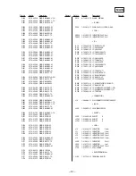 Предварительный просмотр 47 страницы Sony XR-C8220 Service Manual