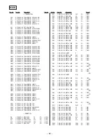 Предварительный просмотр 48 страницы Sony XR-C8220 Service Manual