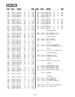 Предварительный просмотр 50 страницы Sony XR-C8220 Service Manual