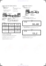 Preview for 20 page of Sony XR-C8220R Service Manual