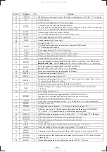 Предварительный просмотр 43 страницы Sony XR-C8220R Service Manual