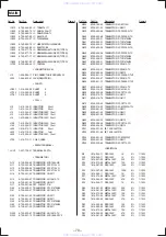 Предварительный просмотр 54 страницы Sony XR-C8220R Service Manual