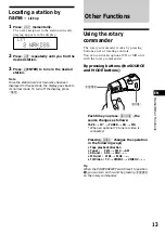 Предварительный просмотр 13 страницы Sony XR-C9100 Operating Instructions Manual