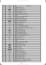 Preview for 28 page of Sony XR-C9100R Service Manual