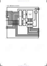 Предварительный просмотр 45 страницы Sony XR-C9100R Service Manual