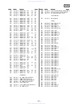 Предварительный просмотр 53 страницы Sony XR-C9100R Service Manual