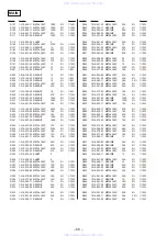 Предварительный просмотр 56 страницы Sony XR-C9100R Service Manual