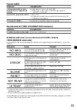 Preview for 45 page of Sony XR-CA300 - Fm-am Cassette Car Stereo Operating Instructions Manual