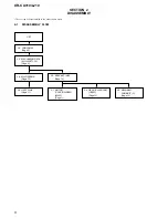 Предварительный просмотр 8 страницы Sony XR-CA310 Service Manual
