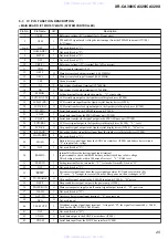 Предварительный просмотр 25 страницы Sony XR-CA320 Service Manual