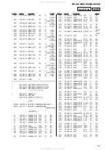 Предварительный просмотр 31 страницы Sony XR-CA320 Service Manual