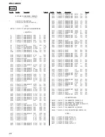 Предварительный просмотр 28 страницы Sony XR-CA350X Marketing s & diagrams Service Manual