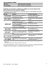 Preview for 36 page of Sony XR-CA360EE Operating Instructions Manual