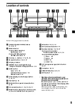 Preview for 5 page of Sony XR-CA370 Operating Instructions Manual