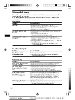 Предварительный просмотр 44 страницы Sony XR-CA370 Operating Instructions Manual