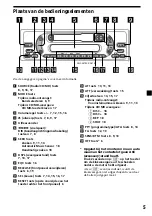 Preview for 93 page of Sony XR-CA370 Operating Instructions Manual