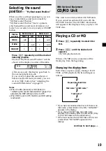 Предварительный просмотр 19 страницы Sony XR-CA400 Operating Instructions Manual