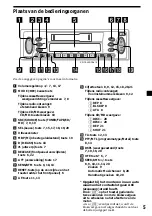 Предварительный просмотр 101 страницы Sony XR-CA400 Operating Instructions Manual