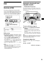 Preview for 11 page of Sony XR-CA430X Operating Instructions Manual