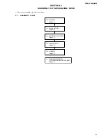 Preview for 11 page of Sony XR-CA430X Service Manual