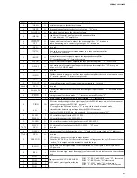 Preview for 25 page of Sony XR-CA430X Service Manual