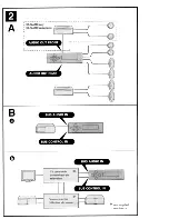 Preview for 31 page of Sony XR-CA600X - Fm/mw/sw Cassette Car Stereo Operating Instructions Manual