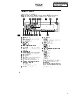 Preview for 3 page of Sony XR-CA600X - Fm/mw/sw Cassette Car Stereo Service Manual