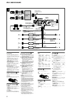 Preview for 6 page of Sony XR-CA600X - Fm/mw/sw Cassette Car Stereo Service Manual