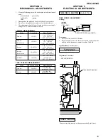 Preview for 15 page of Sony XR-CA630X Service Manual