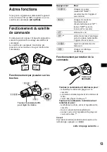 Preview for 37 page of Sony XR-CA650X - Fm-am Cassette Car Stereo Operating Instructions Manual