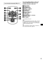 Preview for 5 page of Sony XR-CA660X Operating Instructions Manual