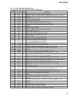 Preview for 23 page of Sony XR-CA670X Service Manual