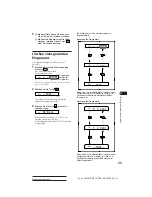 Предварительный просмотр 80 страницы Sony XR-F21RDS Operating Instructions Manual