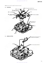 Предварительный просмотр 11 страницы Sony XR-F5100 Installation/Connections Servise Manual