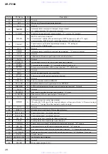 Предварительный просмотр 26 страницы Sony XR-F5100 Installation/Connections Servise Manual