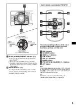 Предварительный просмотр 5 страницы Sony XR-F5100EE Operating Instructions Manual