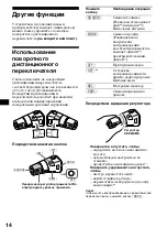 Предварительный просмотр 40 страницы Sony XR-F5100EE Operating Instructions Manual