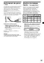 Preview for 51 page of Sony XR-L240 Operating Instructions Manual