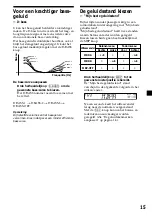 Preview for 87 page of Sony XR-L240 Operating Instructions Manual