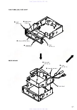 Предварительный просмотр 17 страницы Sony XR-M500R Service Manual