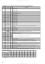 Предварительный просмотр 48 страницы Sony XR-M500R Service Manual