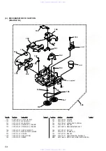 Предварительный просмотр 54 страницы Sony XR-M500R Service Manual