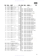 Предварительный просмотр 59 страницы Sony XR-M500R Service Manual