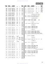 Предварительный просмотр 63 страницы Sony XR-M500R Service Manual