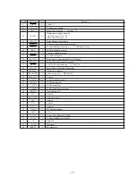 Предварительный просмотр 7 страницы Sony XR-T200 Service Manual