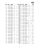 Предварительный просмотр 15 страницы Sony XR-T200 Service Manual